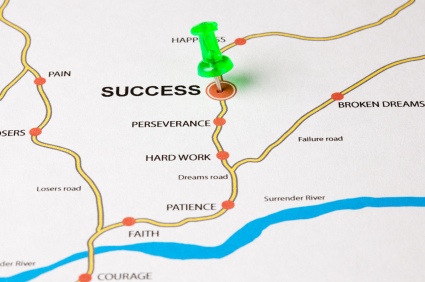daily planning are the habitual steps on your map to success
