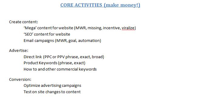 affiliate marketing daily action plan core activities