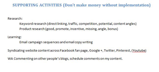 Affiliate Marketing Daily Action Plan support activities