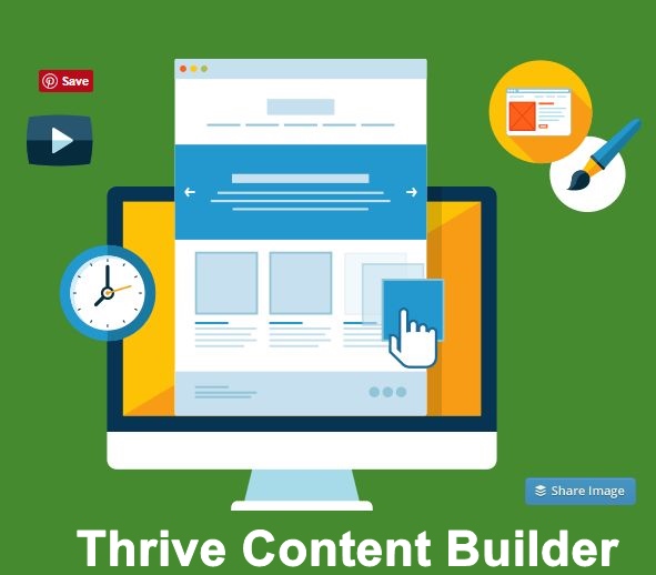 Thrive Content Builder - video review by Perrin of Niche Hacks