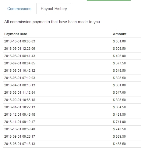 Wealthy Affiliate affiliate payments screenshot