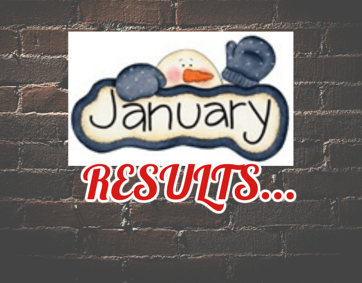 January results