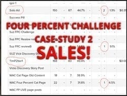 Weeks 2 and 3 of the Four Percent Challenge ... we have sales